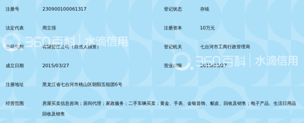 闲置变现有门道 七台河市强胜房屋中介的二手日用百货服务探析——筑牢房屋交易基础，促活便民闲置交易